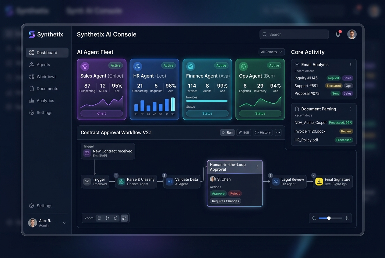AI Office