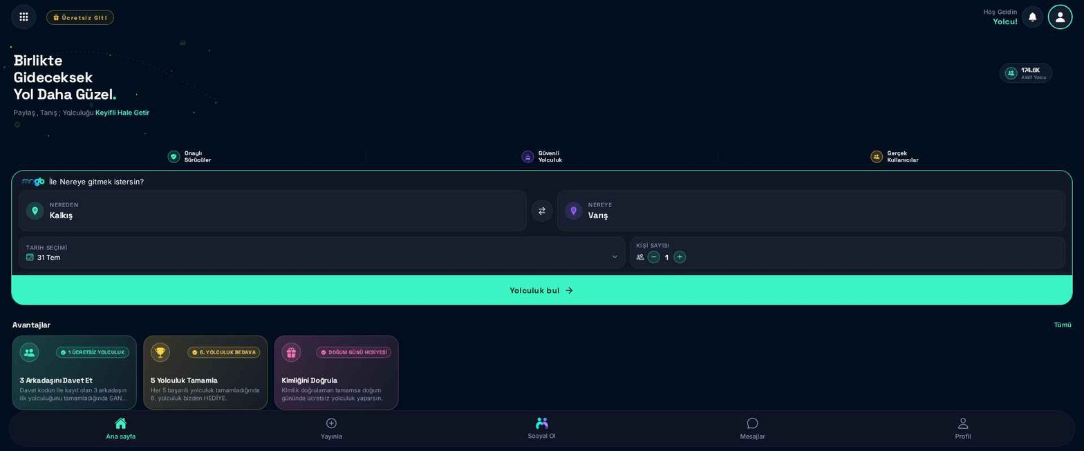mogo preview