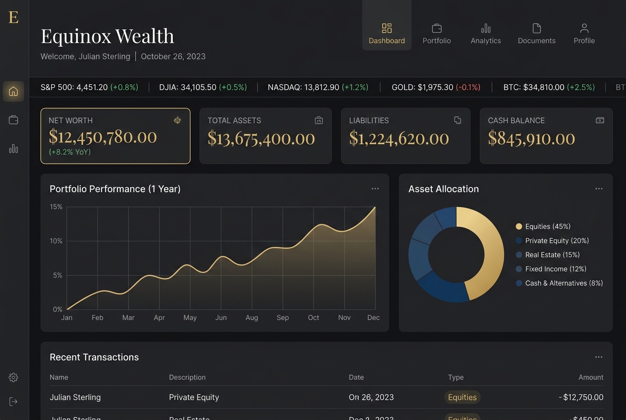 Equinox Wealth interface