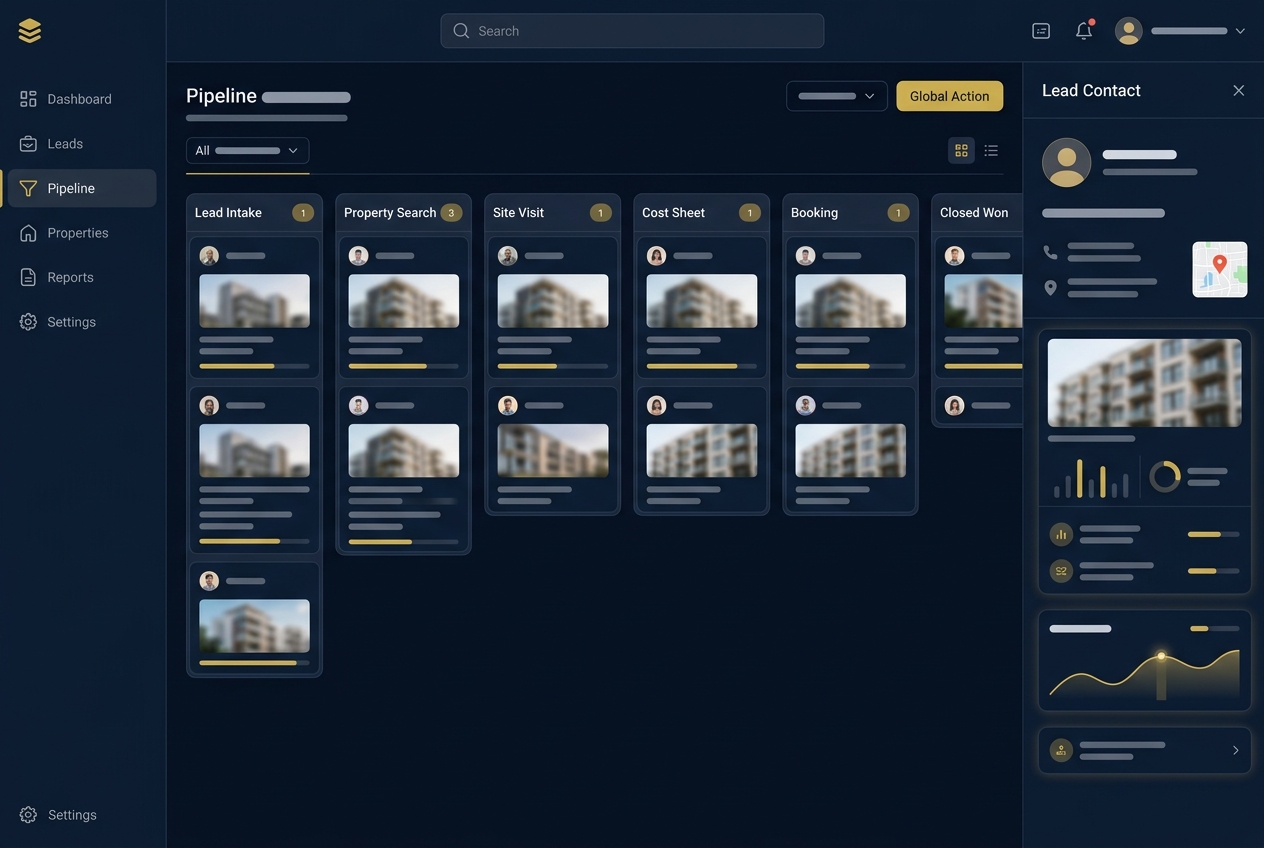 Inspiro Realty Salesforce dashboard