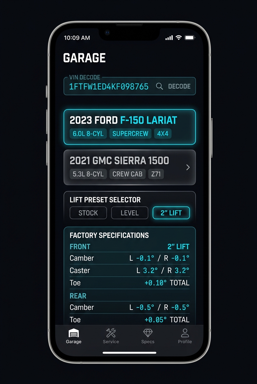 Every spec, decoded and ready