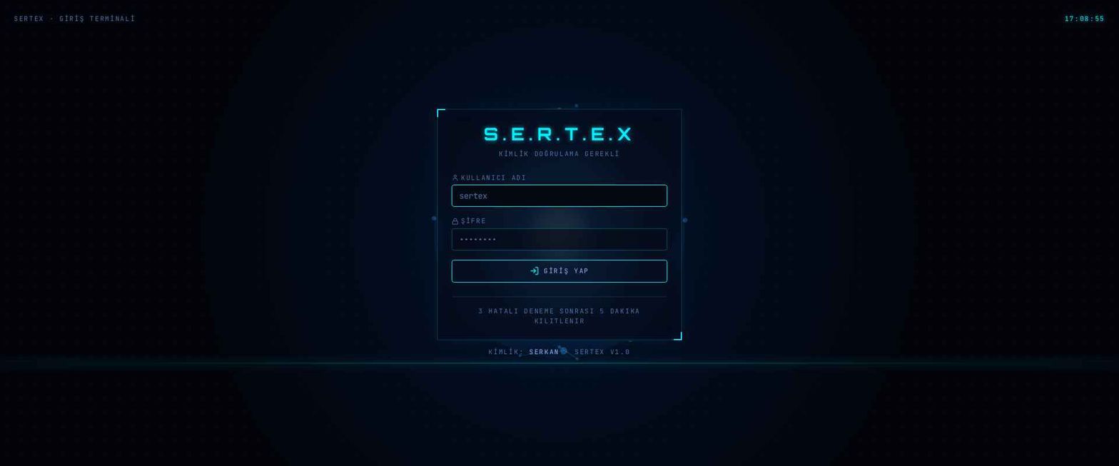 sertex-perms preview