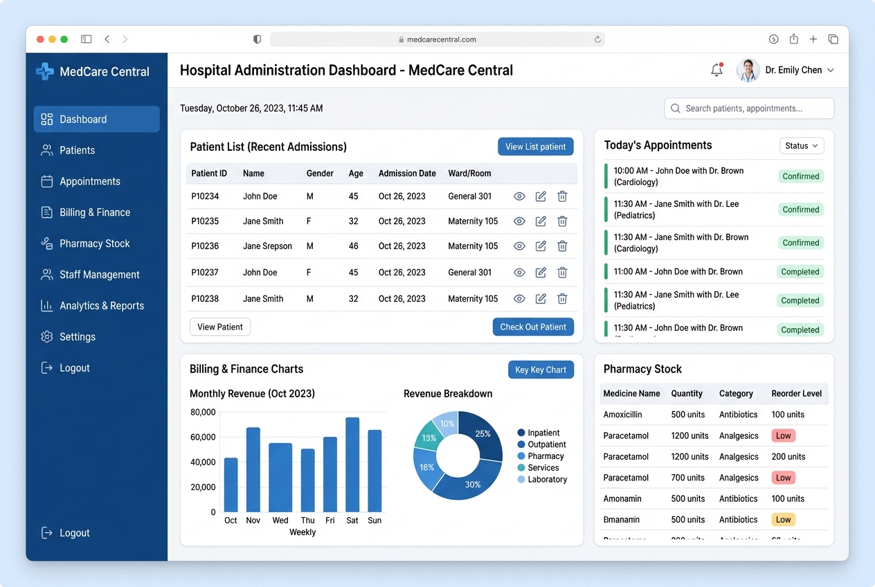 MediCare HMS preview