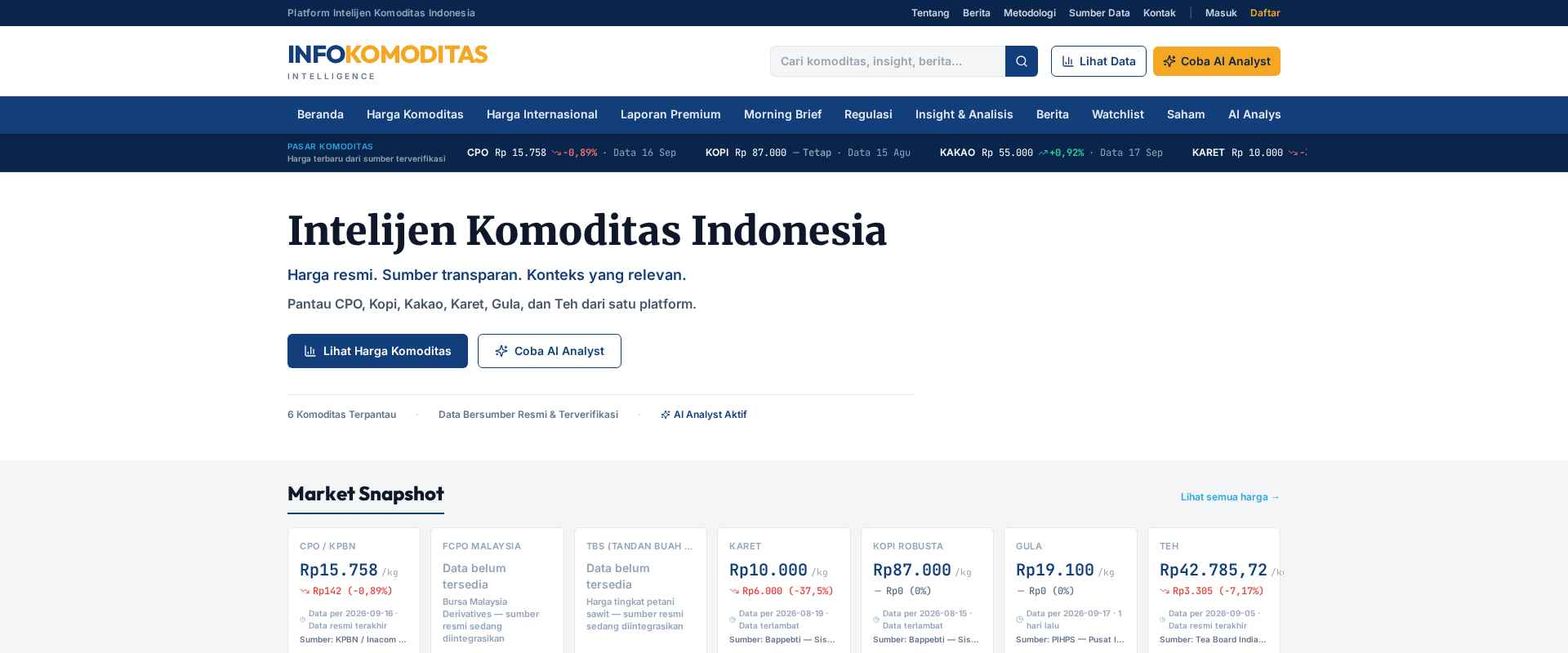 Infokomoditas Intelligence preview