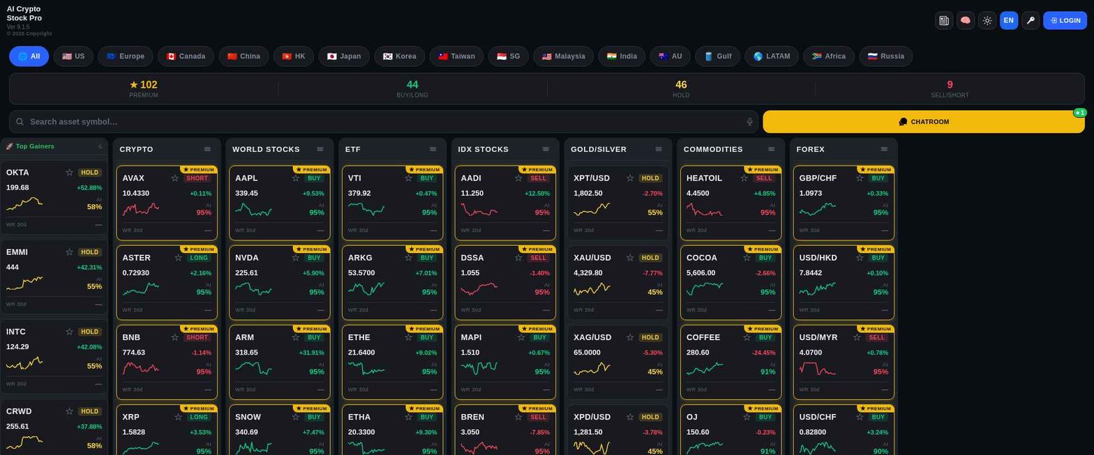 AI Crypto Stock Pro preview