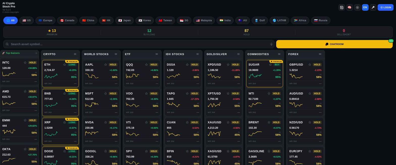 AI Crypto Stock Pro preview